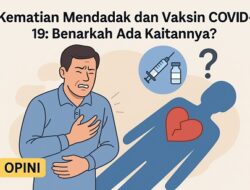 Kematian Mendadak dan Vaksin COVID-19: Apakah Ada Kaitannya?